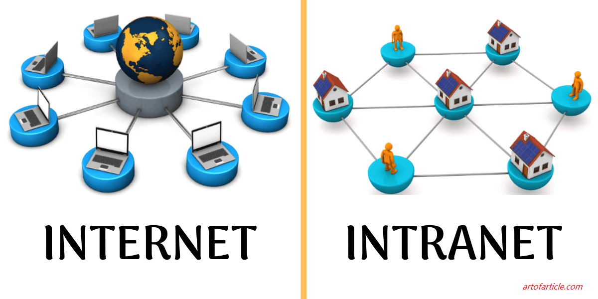 Top 8 Difference Between Internet and Intranet
