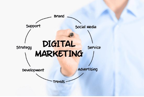 Facts about Digital Marketing