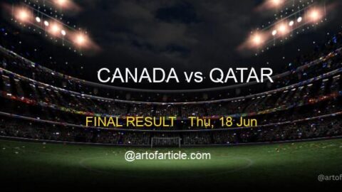 Canada 6-0 Qatar · Group B Recap
